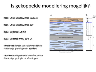 DSD-NL 2014 - iMOD Symposium - 10. iMOD Gebruikersdag - Bodemdaling ...