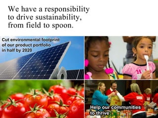 We have a responsibility
to drive sustainability,
from field to spoon.
Cut environmental footprint
of our product portfolio
in half by 2020
Help our communities
to thrive 17
 