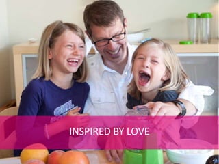 INSPIRED BY LOVE
23
 
