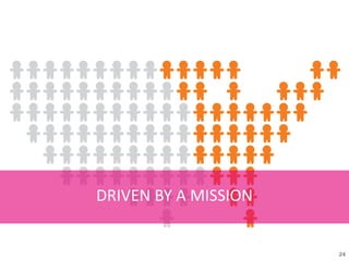 DRIVEN BY A MISSION
24
 