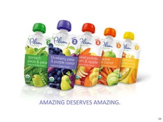 AMAZING DESERVES AMAZING.
29
 