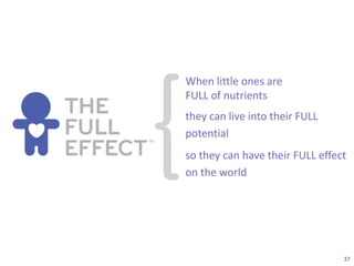 When little ones are
FULL of nutrients
they can live into their FULL
potential
so they can have their FULL effect
on the world
37
 