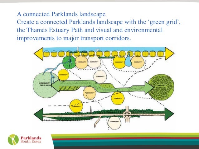 Parklands, Essex (MaxiGreen Project) by John Meehan