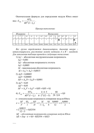 116
Окончательная формула для определения модуля Юнга имеет
вид:
)(
4
0
2
0
.
llD
Fl
Eпр
−
=
π
.
Пример выполнения:
Измерено Вычислено
l0 l D F ∆иl ∆ol ∆l ∆иD ∆0D ∆D ∆и
F
∆0F ∆0F ∆F ε ∆E
м м м Н м м м м м м Н
Н Н Па %
П
а
5 12 2 4 0,001 0,0005 0,0015 0,00005 0,00005 0,001 0,05 0,05 0,1 ≈0,9 ,0,0254 0,023
Вес грузов определяется динамометром, диаметр шнура –
штангенциркулем, расстояние между метками А и В – линейкой.
Для заполнения таблицы проведем следующие вычисления:
1) ∆иl – абсолютная инструментальная погрешность
∆иl = 0,001
∆0l – абсолютная погрешность отсчета
∆0l = 0,0005
∆l – максимальная абсолютная погрешность
0015,00 =∆+∆=∆ lll и
2) ∆иD = 0,00005
∆0D = 0,00005
0001,00 =∆+∆=∆ DDD и
3) ∆иF = 0,05
∆0F = 0,05
1,005,005,00 =+=∆+∆=∆ FFF и
4) 9,0
14,328
80
)512(2
544
)(
4
2
0
2
0
≈
⋅
=
−⋅
⋅⋅
=
−
=
ππ llD
Fl
Епр
ε - относительная погрешность измерения модуля Юнга
02554,0
512
0015,0
2
2
0001,0
2
12
0005,0
4
1,0
22
0
0
=
−
+
+++=
−
∆
+
∆
+
∆
+
∆
=
ll
l
D
D
l
l
F
F
ε
E∆ - абсолютная погрешность измерения модуля Юнга
023,002554,09,0 =⋅=⋅=∆ εEпрÅ
www.5balls.ru
 