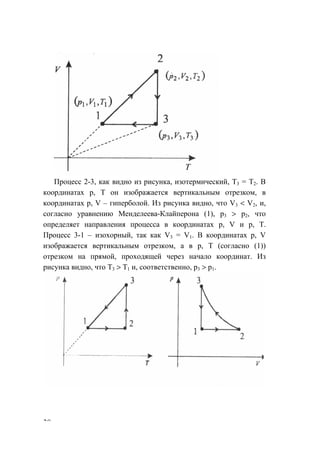 30
Процесс 2-3, как видно из рисунка, изотермический, Т3 = Т2. В
координатах р, Т он изображается вертикальным отрезком, в
координатах р, V – гиперболой. Из рисунка видно, что V3 < V2, и,
согласно уравнению Менделеева-Клайперона (1), р3 > р2, что
определяет направления процесса в координатах р, V и р, Т.
Процесс 3-1 – изохорный, так как V3 = V1. В координатах р, V
изображается вертикальным отрезком, а в р, Т (согласно (1))
отрезком на прямой, проходящей через начало координат. Из
рисунка видно, что Т3 > Т1 и, соответственно, р3 > р1.
www.5balls.ru
 