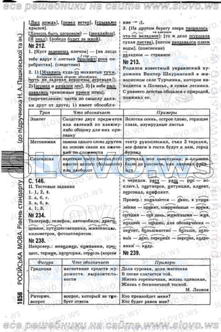 русский язык, 10 класс (н.а. пашковская, г.о. михайловская, с.о. распопова)