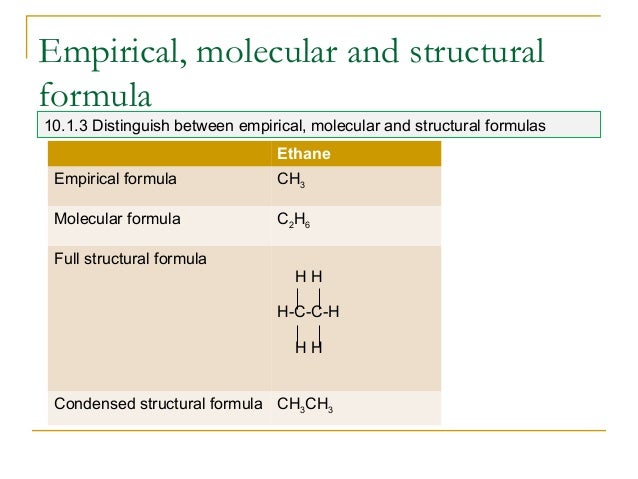 What Is The Empirical Formula For C2h6? 10.1 Introduction to Organic Chemistry