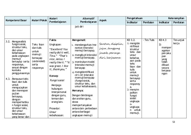 10. model pembelajaran saintifik mp bhs inggris 10. model pembelajaran saintifik mp bhs inggris