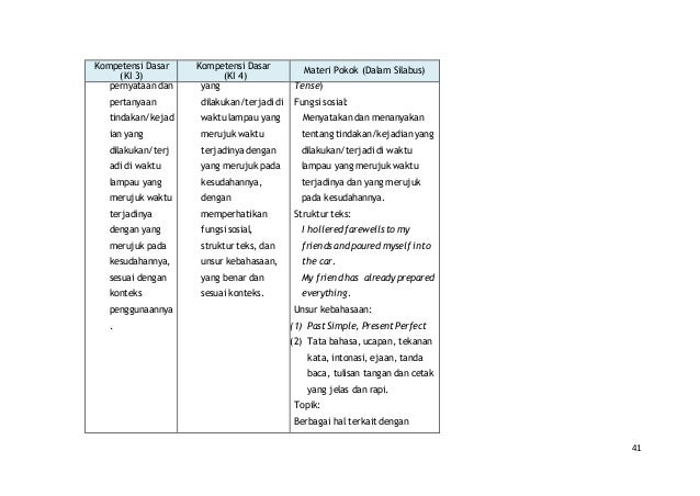 10. model pembelajaran saintifik mp bhs inggris