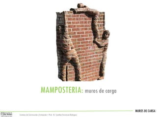 MUROS DE CARGA
Sistemas de Construccióny Estimación – Prof: Dr. Carolina StevensonRodriguez
MAMPOSTERIA: muros de carga
 