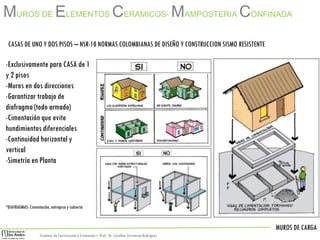 MUROS DE CARGA
Sistemas de Construccióny Estimación – Prof: Dr. Carolina StevensonRodriguez
CASAS DE UNO Y DOS PISOS – NSR-10 NORMAS COLOMBIANAS DE DISEÑO Y CONSTRUCCION SISMO RESISTENTE
-Exclusivamente para CASA de 1
y 2 pisos
-Muros en dos direcciones
-Garantizar trabajo de
diafragma (todo armado)
-Cimentación que evite
hundimientos diferenciales
-Continuidad horizontal y
vertical
-Simetría en Planta
*DIAFRAGMAS: Cimentación, entrepisoy cubierta
MUROS DE ELEMENTOS CERAMICOS- MAMPOSTERIA CONFINADA
 
