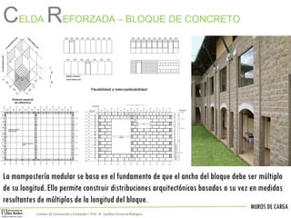 MUROS DE CARGA
Sistemas de Construccióny Estimación – Prof: Dr. Carolina StevensonRodriguez
CELDA REFORZADA – BLOQUE DE CONCRETO
La mampostería modular se basa en el fundamento de que el ancho del bloque debe ser múltiplo
de su longitud. Ello permite construir distribuciones arquitectónicas basadas a su vez en medidas
resultantes de múltiplos de la longitud del bloque.
 