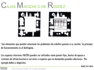 MUROS DE CARGA
Sistemas de Construccióny Estimación – Prof: Dr. Carolina StevensonRodriguez
Son elementos que pueden solucionar los problemas de esbeltez gracias a su sección. Su principio
de funcionamiento es el diafragma.
Los espacios interiores VACÍOS pueden ser utilizados como puntos fijos, ductos de apoyo a
sistemas de infraestructura o servicios o espacios que no demanden grandes aberturas. Por
ejemplo baños o depósitos
CAJAS MACIZAS O DE RIGIDEZ
 
