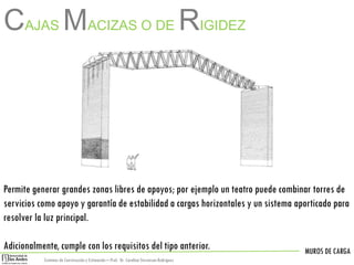 MUROS DE CARGA
Sistemas de Construccióny Estimación – Prof: Dr. Carolina StevensonRodriguez
Permite generar grandes zonas libres de apoyos; por ejemplo un teatro puede combinar torres de
servicios como apoyo y garantía de estabilidad a cargas horizontales y un sistema aporticado para
resolver la luz principal.
Adicionalmente, cumple con los requisitos del tipo anterior.
CAJAS MACIZAS O DE RIGIDEZ
 