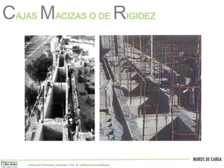 MUROS DE CARGA
Sistemas de Construccióny Estimación – Prof: Dr. Carolina StevensonRodriguez
CAJAS MACIZAS O DE RIGIDEZ
 