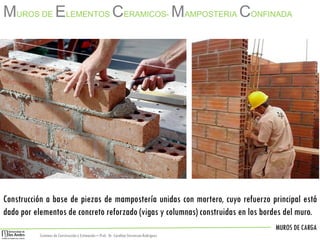 MUROS DE CARGA
Sistemas de Construccióny Estimación – Prof: Dr. Carolina StevensonRodriguez
MUROS DE ELEMENTOS CERAMICOS- MAMPOSTERIA CONFINADA
Construcción a base de piezas de mampostería unidas con mortero, cuyo refuerzo principal está
dado por elementos de concreto reforzado (vigas y columnas) construidas en los bordes del muro.
 