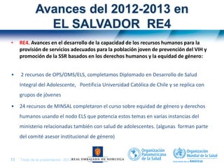 Título de la presentación| 201311 |
Avances del 2012-2013 en
EL SALVADOR RE4
• RE4. Avances en el desarrollo de la capacidad de los recursos humanos para la
provisión de servicios adecuados para la población joven de prevención del VIH y
promoción de la SSR basados en los derechos humanos y la equidad de género:
• 2 recursos de OPS/OMS/ELS, completamos Diplomado en Desarrollo de Salud
Integral del Adolescente, Pontificia Universidad Católica de Chile y se replica con
grupos de jóvenes
• 24 recursos de MINSAL completaron el curso sobre equidad de género y derechos
humanos usando el nodo ELS que potencia estos temas en varias instancias del
ministerio relacionadas también con salud de adolescentes. (algunas forman parte
del comité asesor institucional de género)
 