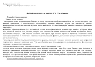 Набор по поляризации света
Катушка для демонстрации магнитного поля тока
Планируемые результаты освоения ООП ООО по физике.
Учащийся 7 класса научится:
Механические явления
• распознавать механические явления и объяснять на основе имеющихся знаний основные свойства или условия протекания этих
явлений: равномерное и равноускоренное прямолинейное движение, свободное падение тел, невесомость, инерция,
взаимодействие тел, передача давления твёрдыми телами, жидкостями и газами, атмосферное давление, плавание тел, равновесие
твёрдых тел,
• описывать изученные свойства тел и механические явления, используя физические величины: путь, скорость, ускорение, масса
тела, плотность вещества, сила, давление, импульс тела, кинетическая энергия, потенциальная энергия, механическая работа,
механическая мощность, КПД простого механизма, сила трения, при описании правильно трактовать физический смысл
используемых величин, их обозначения и единицы измерения, находить формулы, связывающие данную физическую величину с
другими величинами;
• анализировать свойства тел, механические явления и процессы, используя физические законы и принципы: закон сохранения
энергии, закон всемирного тяготения, закон Гука, закон Паскаля, закон Архимеда; при этом различать словесную формулировку
закона и его математическое выражение;
• различать основные признаки изученных физических моделей: материальная точка,
• решать задачи, используя физические законы, закон всемирного тяготения, закон Гука, закон Паскаля, закон Архимеда) и
формулы, связывающие физические величины (путь, скорость, ускорение, масса тела, плотность вещества, сила, давление,
импульс тела, кинетическая энергия, потенциальная энергия, закон сохранения энергии механическая работа, механическая
мощность, КПД простого механизма, сила трения скольжения, на основе анализа условия задачи выделять физические величины
и формулы, необходимые для её решения, и проводить расчёты.
Учащийся 7 класса получит возможность научиться:
 