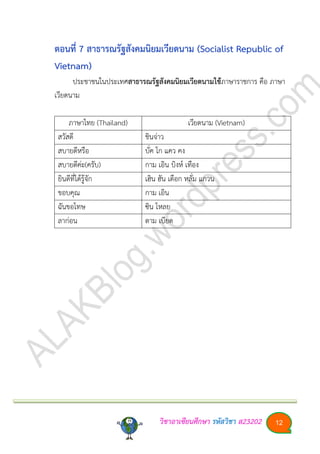วิชาอา๶ซียนศึกษา รหัสวิชา ส23202 12
ตอนที่ 7 สาธารณรัฐสังคมนิยมเวียดนาม (Socialist Republic of
Vietnam)
ประชาชนในประเทศสาธารณรัฐสังคมนิยมเวียดนามใช้ภาษาราชการ คือ ภาษา
เวียดนาม
ภาษาไทย (Thailand) เวียดนาม (Vietnam)
สวัสดี ชินจ่าว
สบายดีหรือ บั่ค โก แคว คง
สบายดีค่ะ(ครับ) กาม เอิน บิงห์ เทือง
ยินดีที่ได้รู้จัก เฮิน ฮัน เดือก หลั่ม แกวน
ขอบคุณ กาม เอิน
ฉันขอโทษ ซิน โหลย
ลาก่อน ตาม เบียด
 