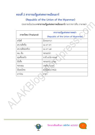 วิชาอา๶ซียนศึกษา รหัสวิชา ส23202 7
ตอนที่ 2 สาธารณรัฐแห่งสหภาพเมียนมาร์
(Republic of the Union of the Myanmar)
ประชาชนในประเทศสาธารณรัฐแห่งสหภาพเมียนมาร์ภาษาราชการคือ ภาษาพม่า
ภาษาไทย (Thailand)
สาธารณรัฐแห่งสหภาพพม่า
(Republic of the Union of Myanmar)
สวัสดี มิงกะลาบา
สบายดีหรือ เน เกา ลา
สบายดีค่ะ(ครับ) เน เกา แด
ผม, ฉัน จะนอ/ม่า
คุณชื่ออะไร นามี แบโล คอแล
ฉันชื่อ จะนอ/ม่า นาแม
ขอบคุณ เจซูติน บาแด
ฉันขอโทษ ควินโละ บ่าหน่อ
ลาก่อน ตาตา
 