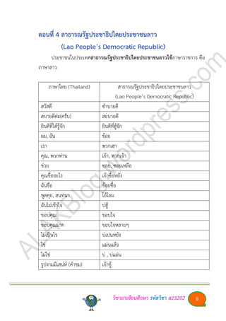 วิชาอา๶ซียนศึกษา รหัสวิชา ส23202 9
ตอนที่ 4 สาธารณรัฐประชาธิปไตยประชาชนลาว
(Lao People’s Democratic Republic)
ประชาชนในประเทศสาธารณรัฐประชาธิปไตยประชาชนลาวใช้ภาษาราชการ คือ
ภาษาลาว
ภาษาไทย (Thailand) สาธารณรัฐประชาธิปไตยประชาชนลาว
(Lao People’s Democratic Republic)
สวัสดี ซาบายดี
สบายดีค่ะ(ครับ) สะบายดี
ยินดีที่ได้รู้จัก ยินดีที่ฮู้จัก
ผม, ฉัน ข้อย
เรา พวกเฮา
คุณ, พวกท่าน เจ้า, พวกเจ้า
ช่วย ซอย, ซอยเหลือ
คุณชื่ออะไร เจ้าซื่อหยัง
ฉันชื่อ ข้อยซื่อ
พูดคุย, สนทนา โอ้โลม
ฉันไม่เข้าใจ บ่ฮู้
ขอบคุณ ขอบใจ
ขอบคุณมาก ขอบใจหลายๆ
ไม่เป็นไร บ่เปนหยัง
ใช่ แม่นแล้ว
ไม่ใช่ บ่ , บ่แม่น
รูปงามมีเสน่ห์ (คาชม) เจ้าชู้
 
