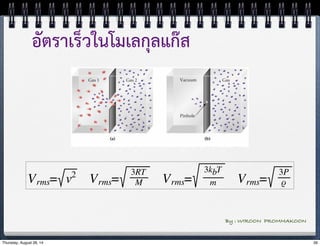 อัตราเร็วในโมเลกุลแก๊ส 
By : WIROON PROMMAKOON 
Thursday, August 28, 14 39 
 
