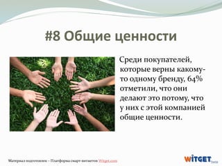 #8 Общие ценности 
Среди покупателей, 
которые верны какому- 
то одному бренду, 64% 
отметили, что они 
делают это потому,...