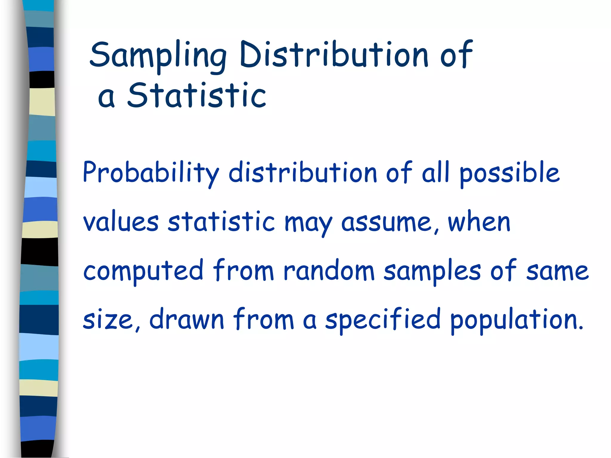 Sampling Distribution of 
a Statistic 
Probability distribution of all possible 
values statistic may assume, when 
computed from random samples of same 
size, drawn from a specified population. 
 