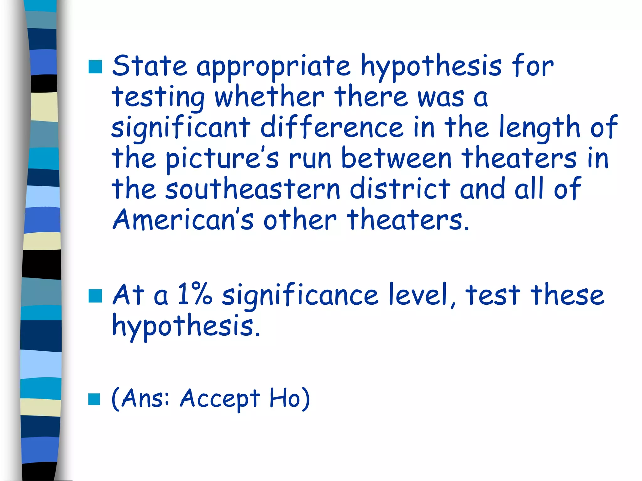 State appropriate hypothesis for 
testing whether there was a 
significant difference in the length of 
the picture’s run between theaters in 
the southeastern district and all of 
American’s other theaters. 
 At a 1% significance level, test these 
hypothesis. 
 (Ans: Accept Ho) 
 
