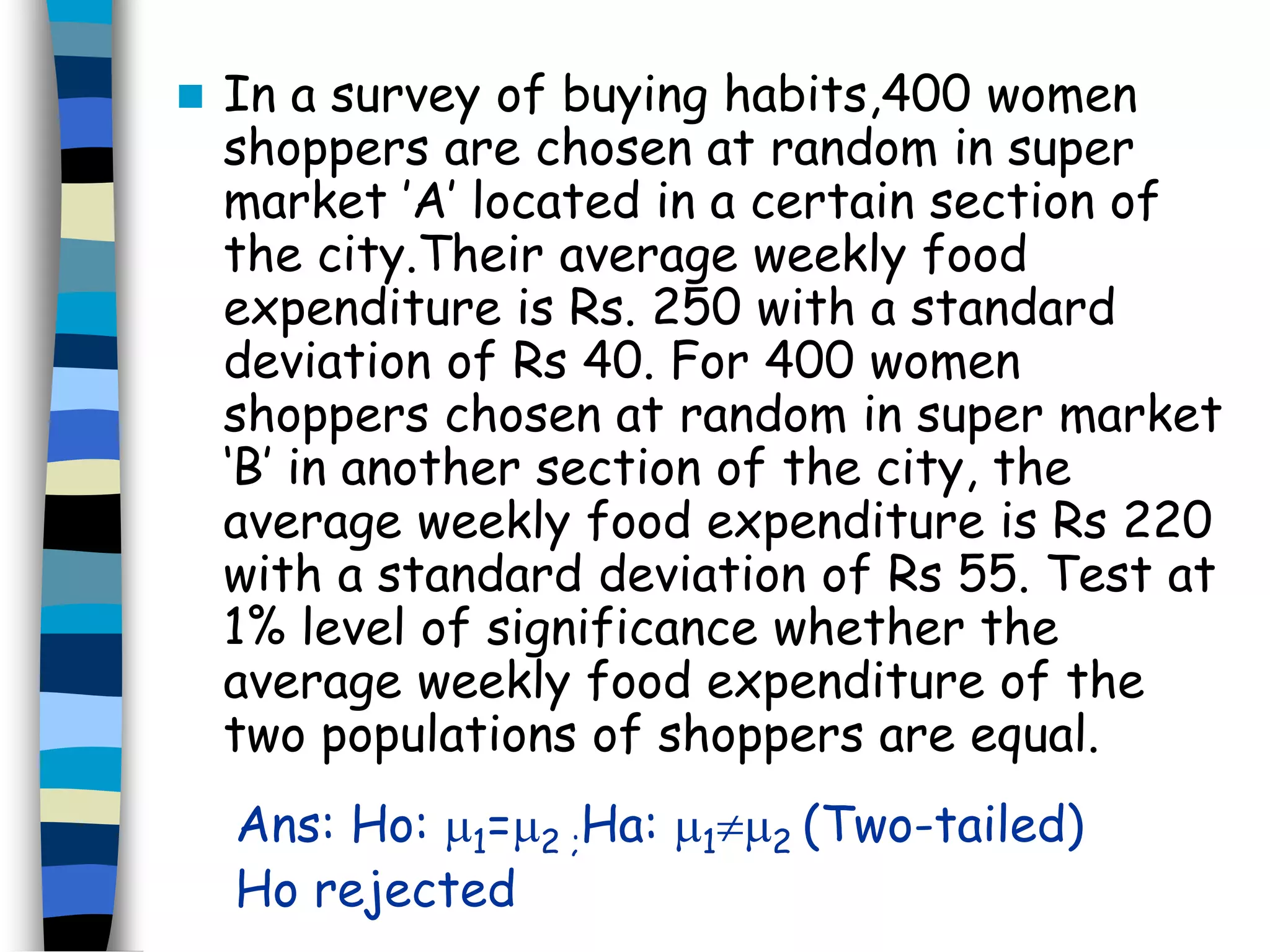  In a survey of buying habits,400 women 
shoppers are chosen at random in super 
market ’A’ located in a certain section of 
the city.Their average weekly food 
expenditure is Rs. 250 with a standard 
deviation of Rs 40. For 400 women 
shoppers chosen at random in super market 
‘B’ in another section of the city, the 
average weekly food expenditure is Rs 220 
with a standard deviation of Rs 55. Test at 
1% level of significance whether the 
average weekly food expenditure of the 
two populations of shoppers are equal. 
Ans: Ho: 1=2 ;Ha: 12 (Two-tailed) 
Ho rejected 
 