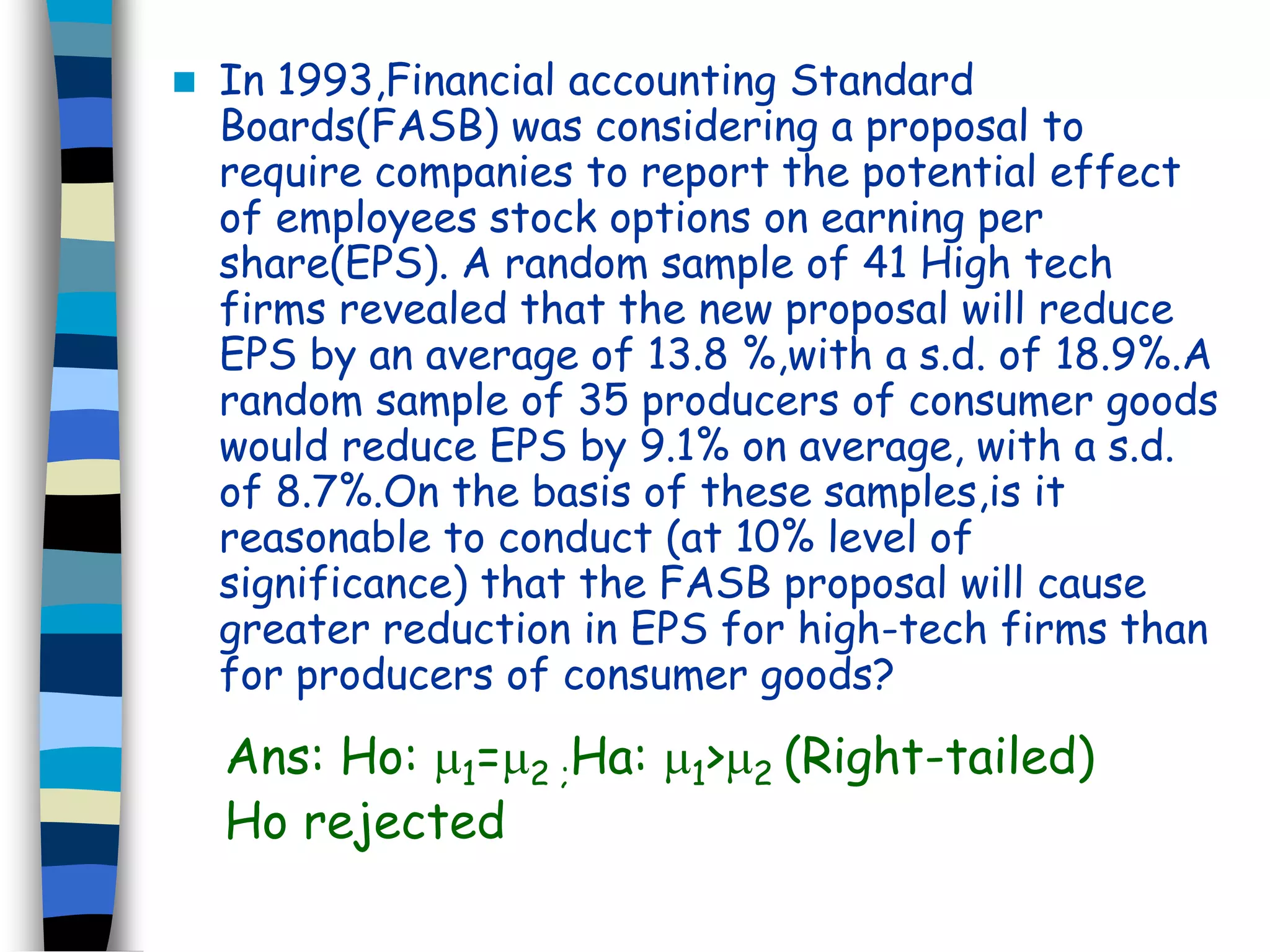  In 1993,Financial accounting Standard 
Boards(FASB) was considering a proposal to 
require companies to report the potential effect 
of employees stock options on earning per 
share(EPS). A random sample of 41 High tech 
firms revealed that the new proposal will reduce 
EPS by an average of 13.8 %,with a s.d. of 18.9%.A 
random sample of 35 producers of consumer goods 
would reduce EPS by 9.1% on average, with a s.d. 
of 8.7%.On the basis of these samples,is it 
reasonable to conduct (at 10% level of 
significance) that the FASB proposal will cause 
greater reduction in EPS for high-tech firms than 
for producers of consumer goods? 
Ans: Ho: 1=2 ;Ha: 1>2 (Right-tailed) 
Ho rejected 
 