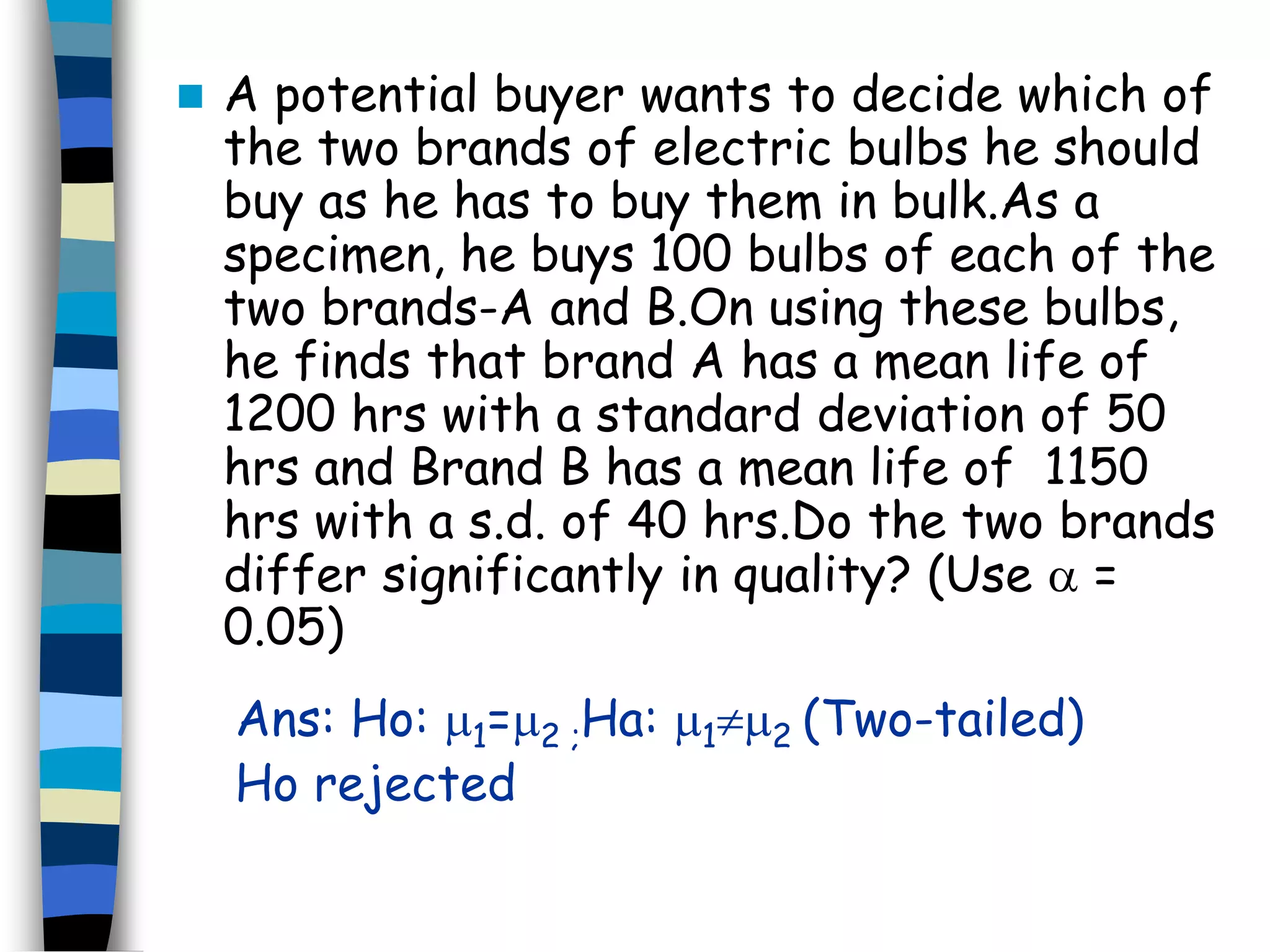  A potential buyer wants to decide which of 
the two brands of electric bulbs he should 
buy as he has to buy them in bulk.As a 
specimen, he buys 100 bulbs of each of the 
two brands-A and B.On using these bulbs, 
he finds that brand A has a mean life of 
1200 hrs with a standard deviation of 50 
hrs and Brand B has a mean life of 1150 
hrs with a s.d. of 40 hrs.Do the two brands 
differ significantly in quality? (Use  = 
0.05) 
Ans: Ho: 1=2 ;Ha: 12 (Two-tailed) 
Ho rejected 
 