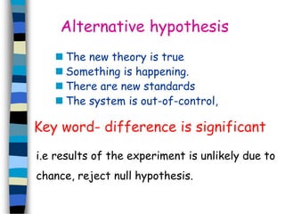 Alternative hypothesis 
 The new theory is true 
 Something is happening. 
 There are new standards 
 The system is out-of-control, 
Key word- difference is significant 
i.e results of the experiment is unlikely due to 
chance, reject null hypothesis. 
 