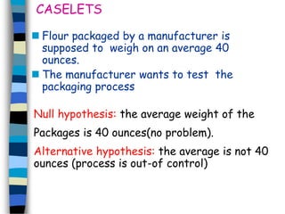 CASELETS 
 Flour packaged by a manufacturer is 
supposed to weigh on an average 40 
ounces. 
 The manufacturer wants to test the 
packaging process 
Null hypothesis: the average weight of the 
Packages is 40 ounces(no problem). 
Alternative hypothesis: the average is not 40 
ounces (process is out-of control) 
 