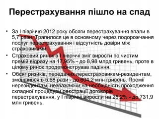 Перестрахування пішло на спад 
• За I півріччя 2012 року обсяги перестрахування впали в 
5,7 рази. Трапилося це в основному через подорожчання 
послуг перестрахування і відсутність довіри між 
страховиками. 
• Страховий ринок в I півріччі зміг вирости по чистим 
премій відразу на 17,95% - до 8,98 млрд гривень, проте в 
цілому ринок продемонстрував падіння. 
• Обсяг ризиків, переданих перестраховикам-резидентам, 
зменшився в 5,68 рази - до 604,2 млн гривень. Премії 
нерезидентам, незважаючи на необхідність проходження 
складної процедури реєстрації договорів 
перестрахування, у I півріччі виросли на 25,2% - до 731,9 
млн гривень. 

