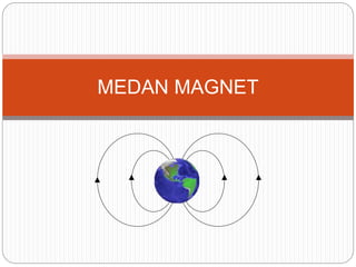 MEDAN MAGNET 
 