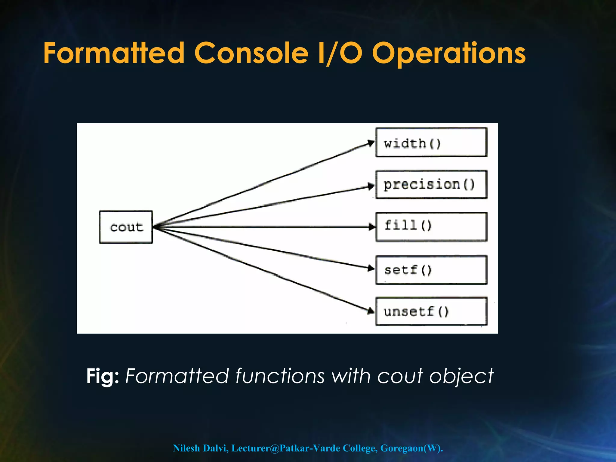 Formatted Console I/O Operations 
Fig: Formatted functions with cout object 
Nilesh Dalvi, Lecturer@Patkar-Varde College, Goregaon(W). 
 