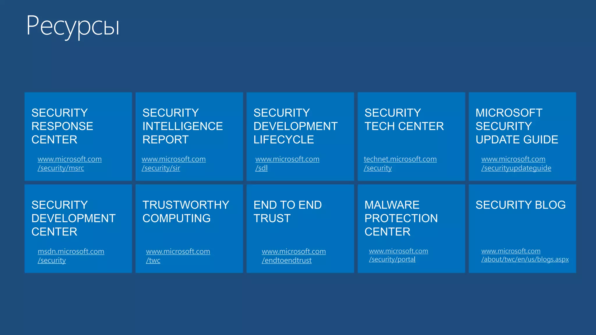 SECURITY 
RESPONSE 
CENTER 
SECURITY 
DEVELOPMENT 
LIFECYCLE 
SECURITY 
TECH CENTER 
SECURITY 
INTELLIGENCE 
REPORT 
MICROSOFT 
SECURITY 
UPDATE GUIDE 
SECURITY 
DEVELOPMENT 
CENTER 
END TO END 
TRUST 
MALWARE 
PROTECTION 
CENTER 
TRUSTWORTHY 
COMPUTING 
SECURITY BLOG 
www.microsoft.com 
/security/msrc 
www.microsoft.com 
/security/sir 
www.microsoft.com 
/sdl 
technet.microsoft.com 
/security 
www.microsoft.com 
/securityupdateguide 
msdn.microsoft.com 
/security 
www.microsoft.com 
/twc 
www.microsoft.com 
/endtoendtrust 
www.microsoft.com 
/security/portal 
www.microsoft.com 
/about/twc/en/us/blogs.aspx 
 