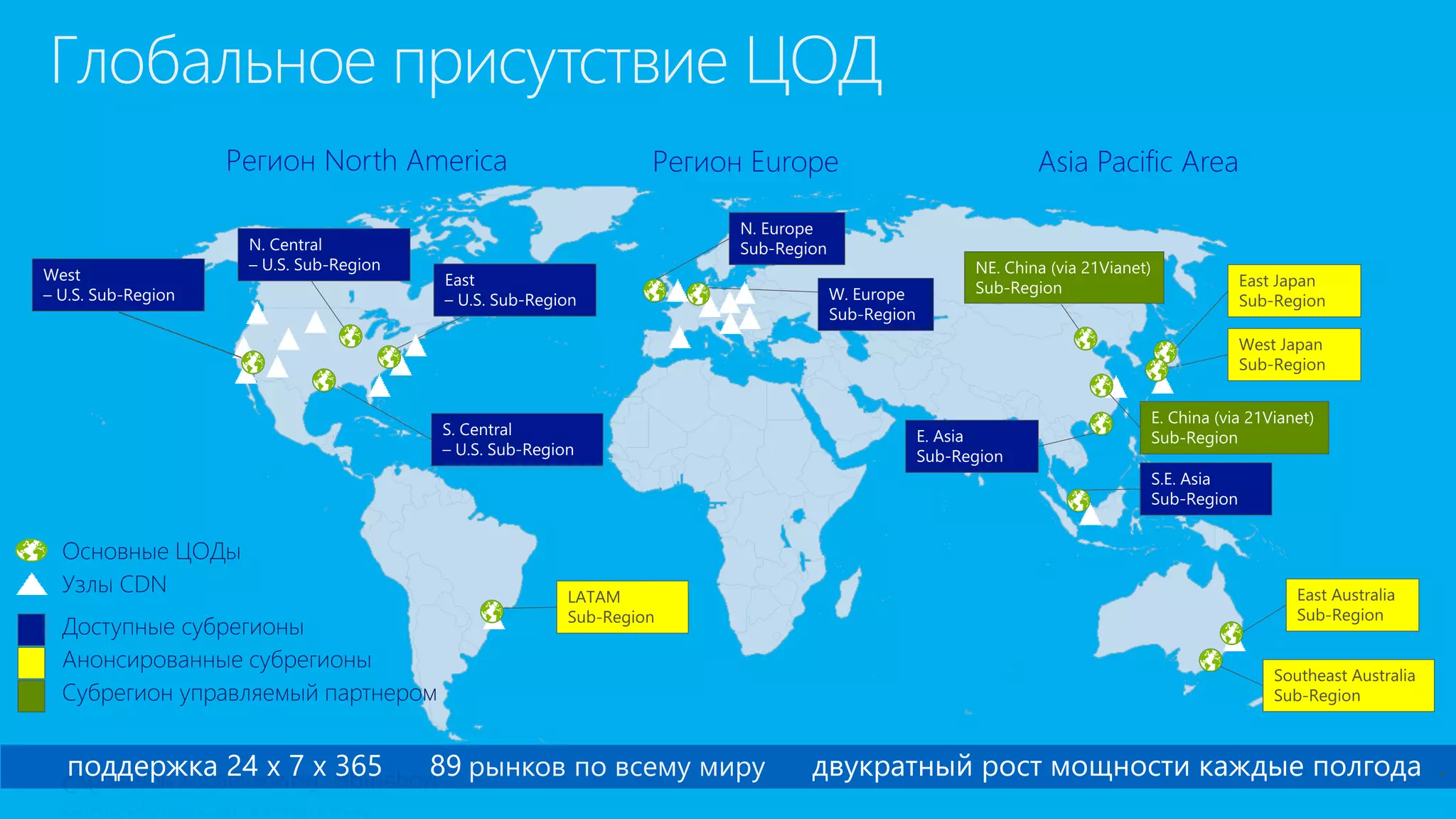 Основные ЦОДы 
Узлы CDN 
Доступные субрегионы 
Анонсированные субрегионы 
Субрегион управляемый партнером 
рынков по всему миру 
 