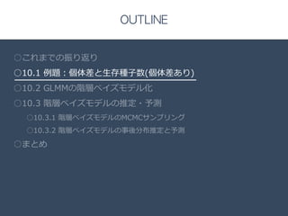 Title 
□ 
OUTLINE 
○これまでの振り返り 
○10.1 例例題：個体差と⽣生存種⼦子数(個体差あり) 
○10.2 GLMMの階層ベイズモデル化 
○10.3 階層ベイズモデルの推定・予測 
○10.3.1 階層ベイズモデルのMCMCサンプリング 
○10.3.2 階層ベイズモデルの事後分布推定と予測 
○まとめ 
 