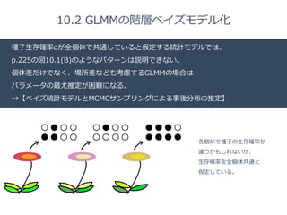 Title 
10.2 GLMMの階層ベイズモデル化 
種□⼦子⽣生存確率率率qが全個体で共通していると仮定する統計モデルでは、 
p.225の図10.1(B)のようなパターンは説明できない。 
個体差だけでなく、場所差なども考慮するGLMMの場合は 
パラメータの最尤推定が困難になる。 
→【ベイズ統計モデルとMCMCサンプリングによる事後分布の推定】 
各個体で種⼦子の⽣生存確率率率が 
違うかもしれないが、 
⽣生存確率率率を全個体共通と 
仮定している。 
 