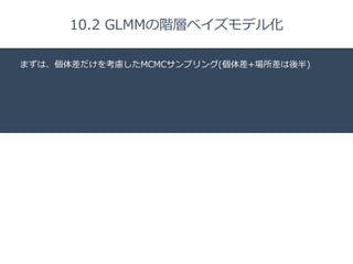 Title 
10.2 GLMMの階層ベイズモデル化 
□まずは、個体差だけを考慮したMCMCサンプリング(個体差+場所差は後半) 
 