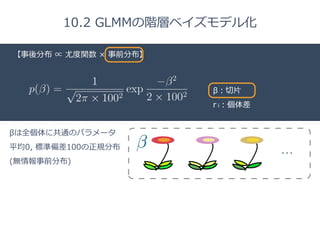 Title 
□ 
… 
10.2 GLMMの階層ベイズモデル化 
βは全個体に共通のパラメータ 
平均0, 標準偏差100の正規分布 
(無情報事前分布) 
β：切切⽚片 
r i：個体差 
【事後分布 ∝ 尤度度関数 × 事前分布】 
 