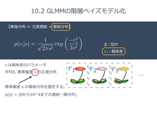 Title 
□ 
β：切切⽚片 
r i：個体差 
【事後分布 ∝ 尤度度関数 × 事前分布】 
… 
10.2 GLMMの階層ベイズモデル化 
r iは個体差のパラメータ 
平均0, 標準偏差 s の正規分布 
標準偏差 s の事後分布を推定する。 
p(s) = (0から10^4までの連続⼀一様分布) 
 