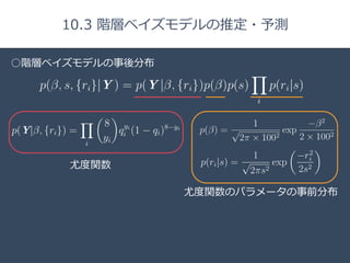 Title 
□ 
10.3 階層ベイズモデルの推定・予測 
○階層ベイズモデルの事後分布 
尤度度関数のパラメータの事前分布 
尤度度関数 
 