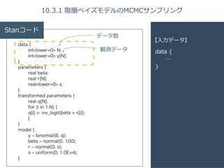 10.3.1 階層ベイズモデルのMCMCサンプリング 
data { 
… 
} 
Stanコード 
data { 
int<lower=0> N; 
int<lower=0> y[N]; 
} 
parameters { 
real beta; 
real r[N]; 
real<lower=0> s; 
} 
transformed parameters { 
real q[N]; 
for (i in 1:N) { 
q[i] <- inv_logit(beta + r[i]); 
} 
} 
model { 
y ~ binomial(8, q); 
beta ~ normal(0, 100); 
r ~ normal(0, s); 
s ~ uniform(0, 1.0E+4); 
} 
【⼊入⼒力力データ】 
データ数 
観測データ 
 