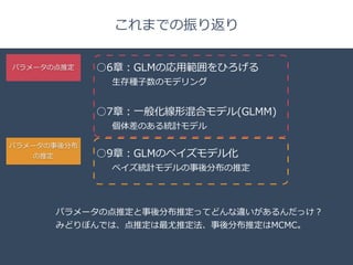 Title 
□ 
これまでの振り返り 
○6章：GLMの応⽤用範囲をひろげる 
⽣生存種⼦子数のモデリング 
! 
○7章：⼀一般化線形混合モデル(GLMM) 
個体差のある統計モデル 
! 
○9章：GLMのベイズモデル化 
ベイズ統計モデルの事後分布の推定 
パラメータの点推定 
パラメータの事後分布 
の推定 
パラメータの点推定と事後分布推定ってどんな違いがあるんだっけ？ 
みどりぼんでは、点推定は最尤推定法、事後分布推定はMCMC。 
 