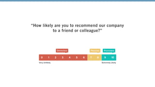 “How likely are you to recommend our company 
to a friend or colleague?” 
 
