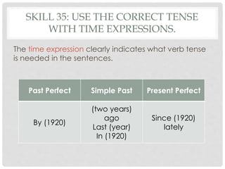 SKILL 35: USE THE CORRECT TENSE 
WITH TIME EXPRESSIONS. 
The time expression clearly indicates what verb tense 
is needed in the sentences. 
Past Perfect Simple Past Present Perfect 
By (1920) 
(two years) 
ago 
Last (year) 
In (1920) 
Since (1920) 
lately 
 