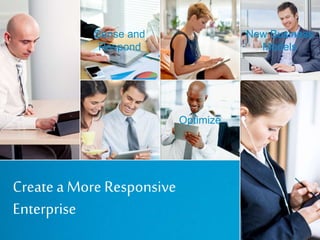 © 14
Create a More Responsive
Enterprise
New Business
Models
Sense and
Respond
Optimize
 
